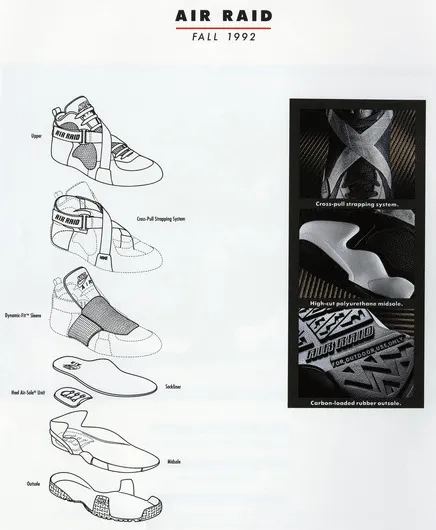 nike air raid outdoor basketball shoe