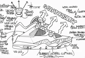 jordan 4 tinker design